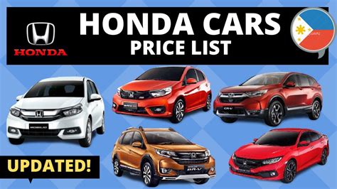 hris honda|Honda PH.